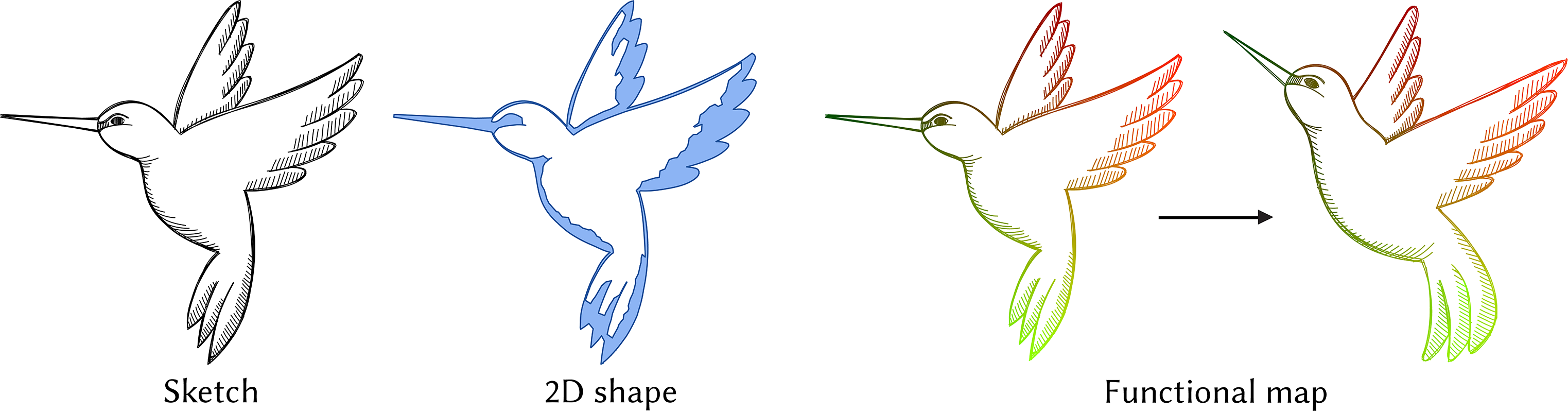Responsive image